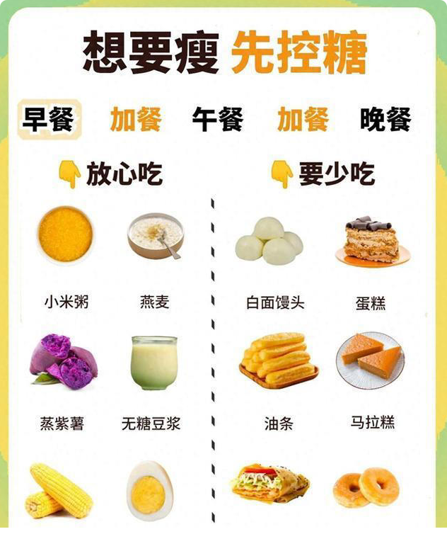 瘦了50斤才明白的8个减肥真理，真的很实用
