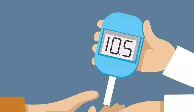 糖尿病人应该关注哪些时间点的血糖？