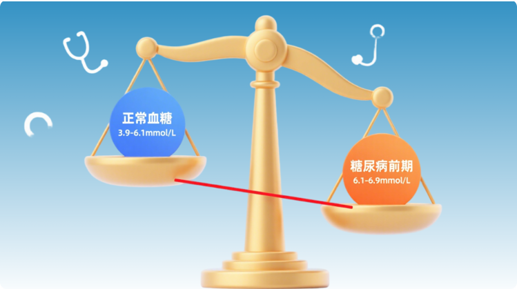 糖尿病前期：身体发出的 “预警信号”，别忽视！